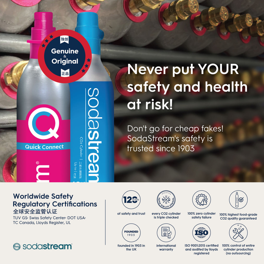 Bundle Deal!! SodaStream Spare Cylinder