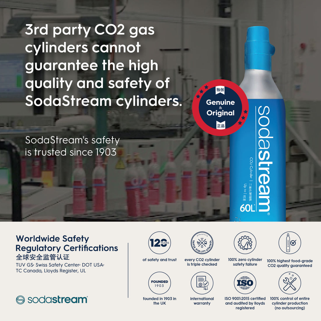 SodaStream One Touch White Sparkling Water Maker