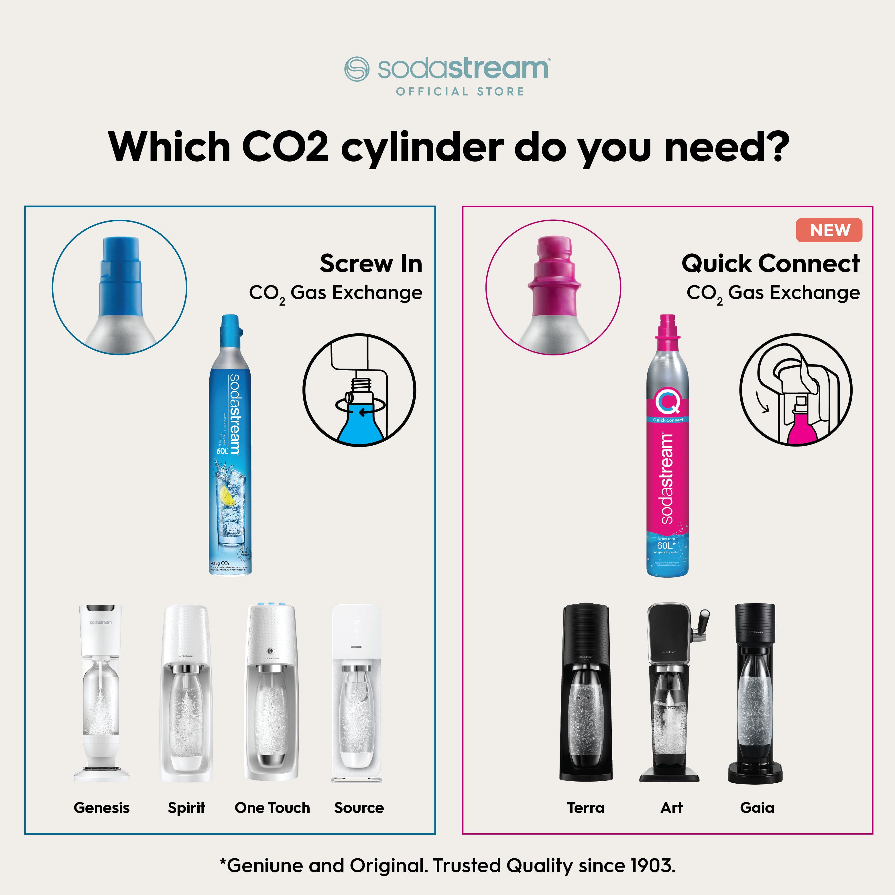 Shop Online for 60L CO2 Cylinder Exchange by SodaStream SG 