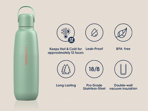 SodaStream FIZZ & GO Stainless Steel Bottle Storm / Mint / Sand