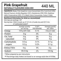 SodaStream Zero Sugar Pink Grapefruit Drink Mix - Pack of 2