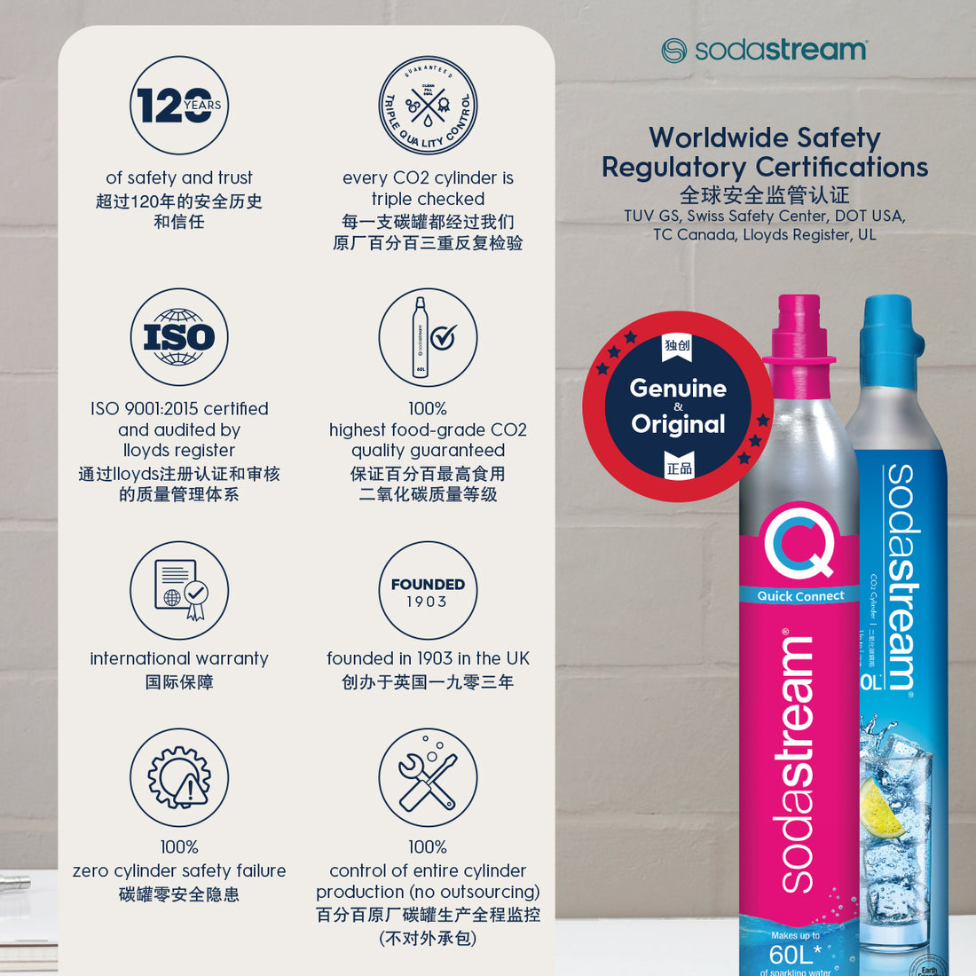 SodaStream 24 CO2 Gas Cylinder Annual Saver Plan - Savings $62