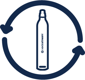 Order CO2 Refill