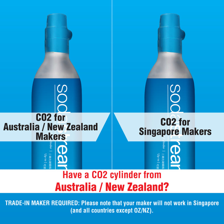 BRINGING YOUR SODASTREAM FROM AUSTRALIA OR NEW ZEALAND?