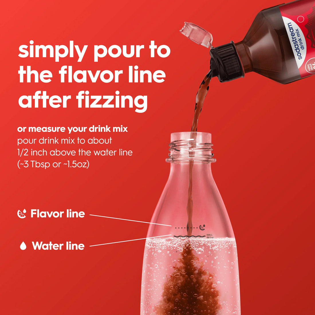 SodaStream Classics Cola Mixes Saver - Pack of 6