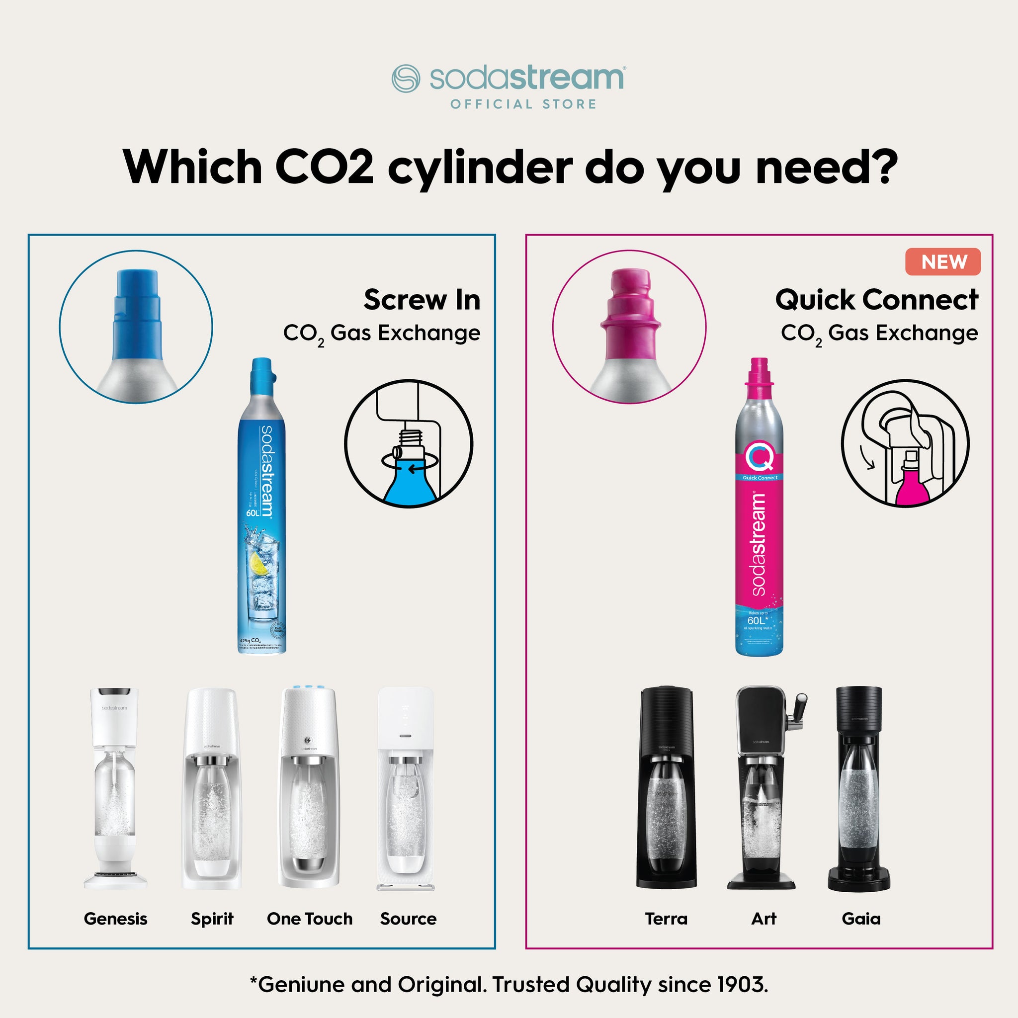 Buy 60L CO2 Cylinders by SodaStream SG Official Online Store