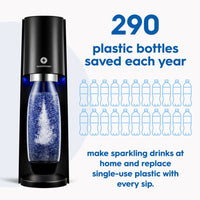 SodaStream E‑TERRA Sparkling Water Maker