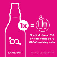 SodaStream ART Sparkling Water Maker