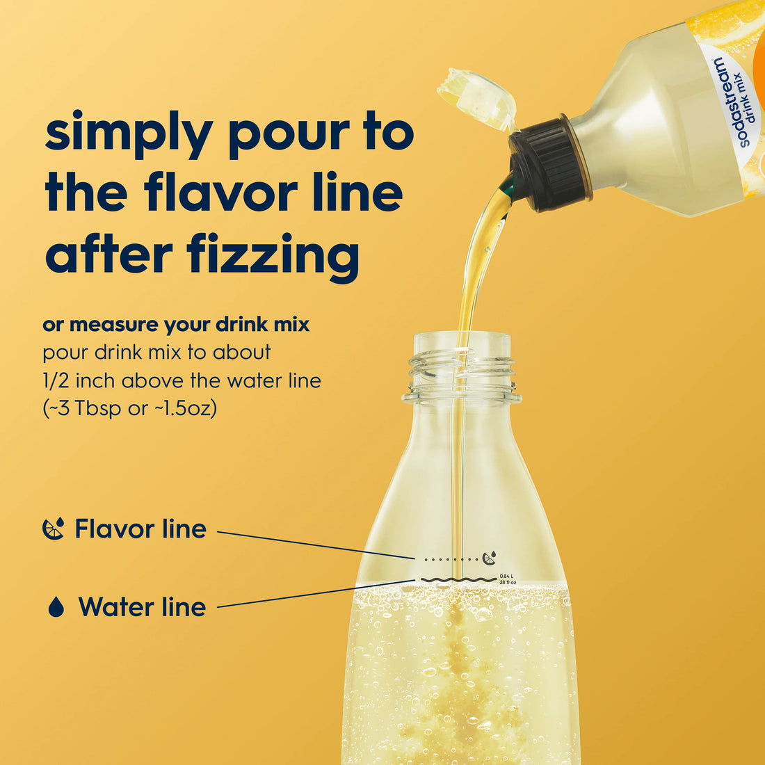 Sodastream Classics Lemonade Zero Sugar Drink Mix