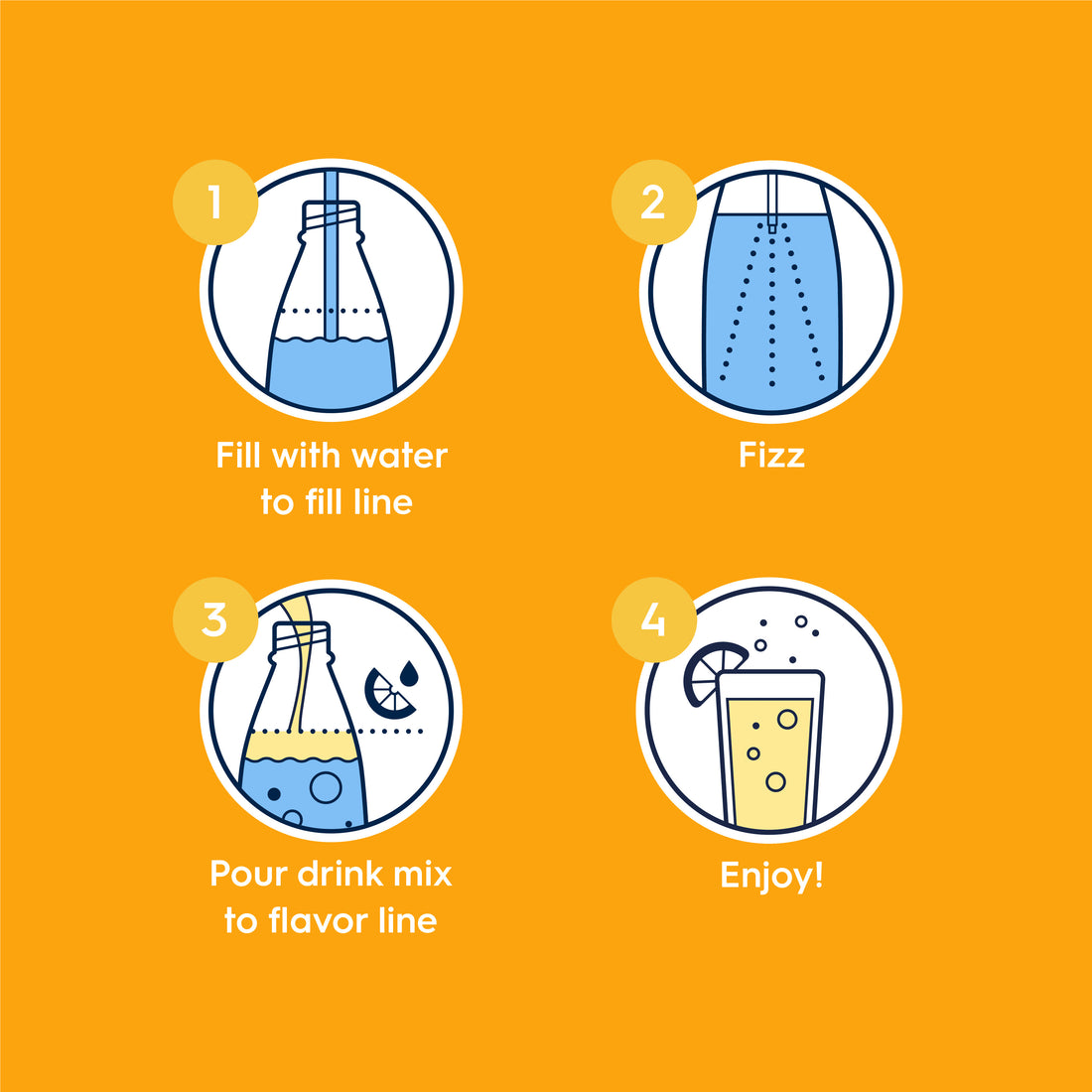 Sodastream Classics Lemonade Zero Sugar Drink Mix
