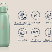 SodaStream FIZZ & GO Stainless Steel Bottle - Available in Storm, Mint or Sand