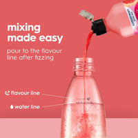SodaStream Zero Sugar Pink Grapefruit Drink Mix  - Pack of 2