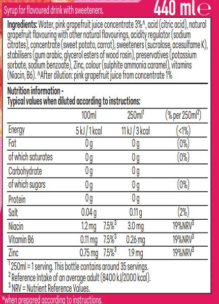SodaStream Zero Sugar Pink Grapefruit Drink Mix  - Pack of 2