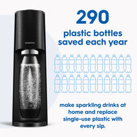 SodaStream TERRA Sparkling Water Maker