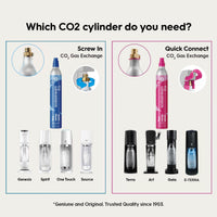 SodaStream Original Exchange CO2 Gas Refill Cylinder 60L