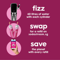 SodaStream ART Sparkling Water Maker
