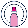 sustainable sparkle