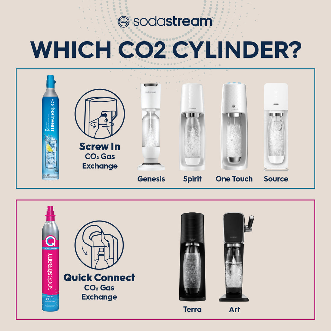 Buy Spare Quick Connect CO2 Gas Cylinder 60L - SodaStream® SG Official  Online Store – SodaStream SG